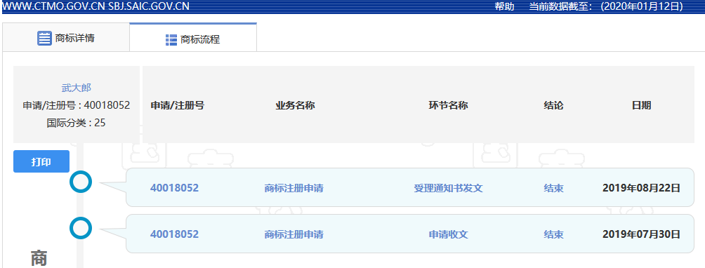“武大郎”商標(biāo)因烈士被駁回？烈士姓名禁用商標(biāo)
