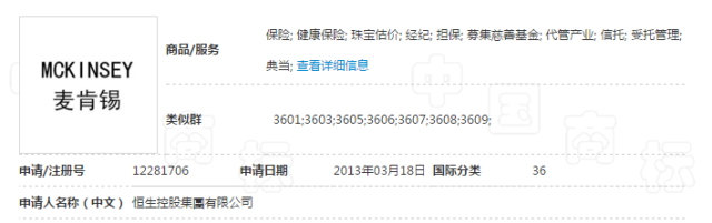 對(duì)惡意注冊(cè)商標(biāo)的行為，請(qǐng)拿起法律武器！