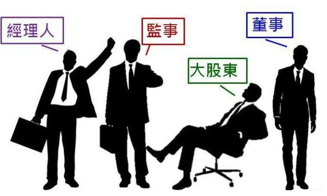 國有獨資企業(yè)、國有獨資公司