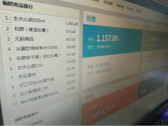 商標是以個人名義還是公司名義申請的？