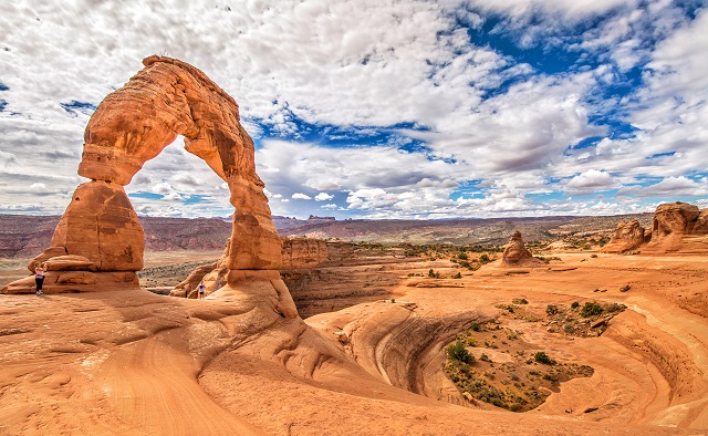 在美國(guó)不同州注冊(cè)公司有什么優(yōu)勢(shì)？